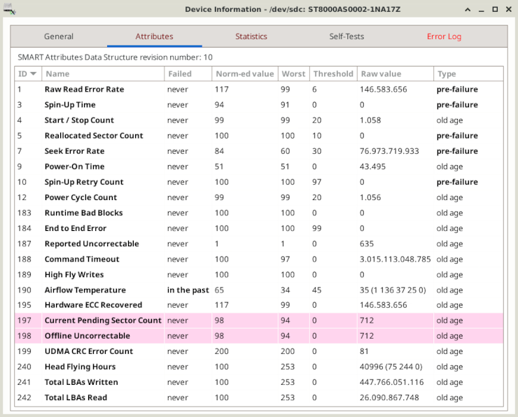 Dados de SMART sobre um HD de 8 TB