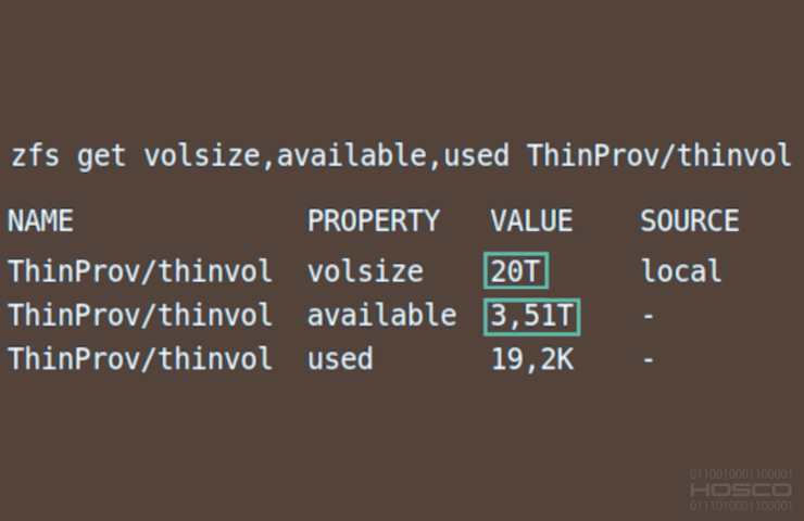 Thin Provisioning + ZFS