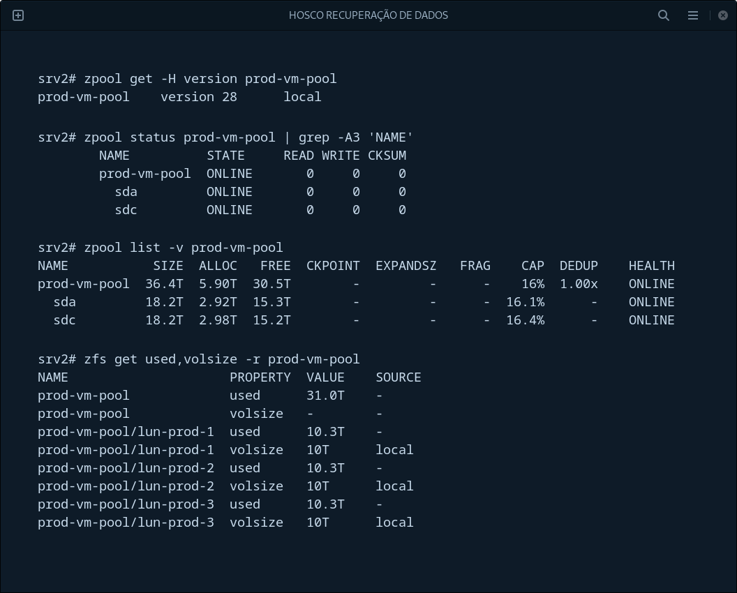 Verificação de pool ZFS e datasets (zvols) com os comandos zpool e zfs.